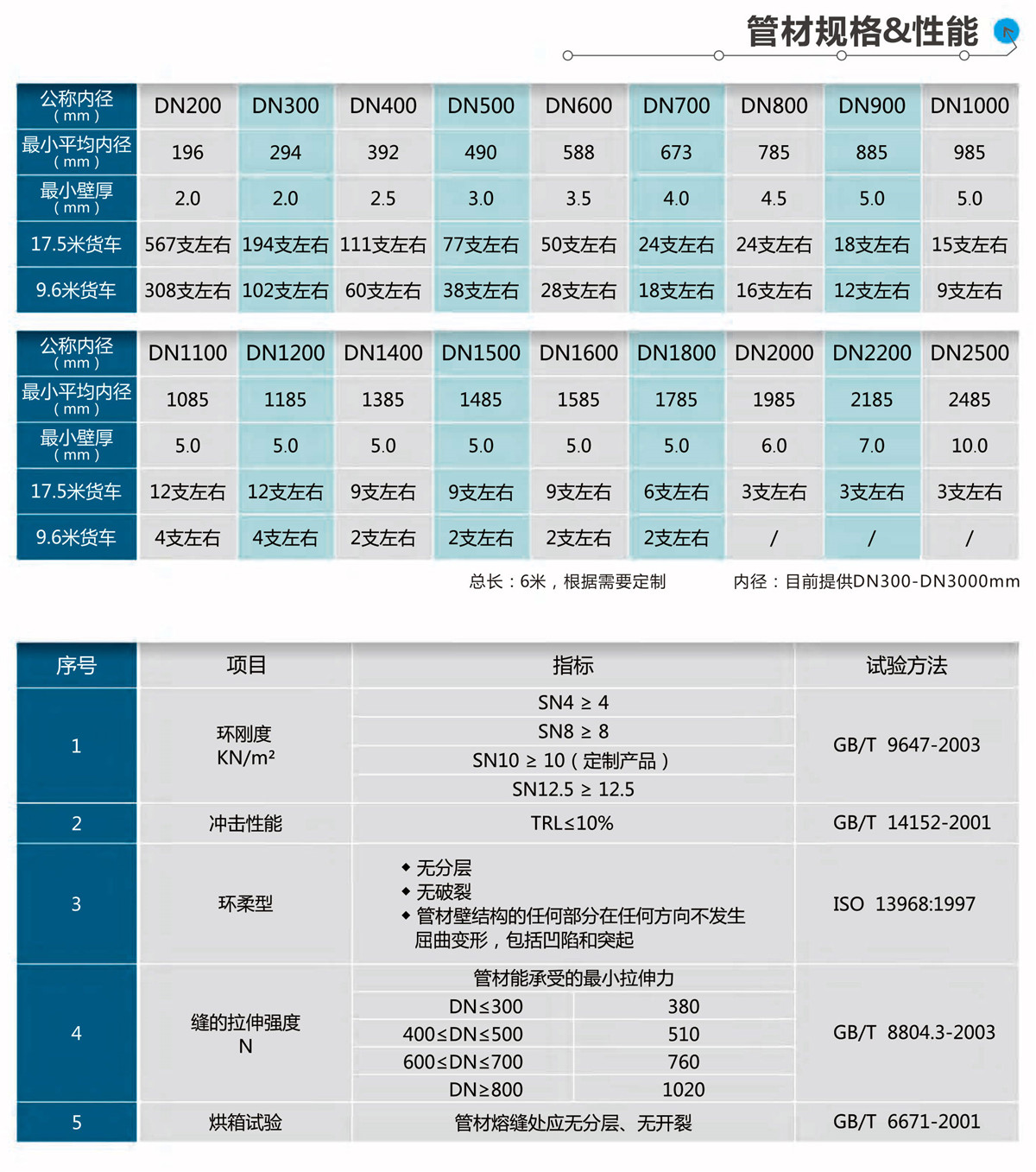 new长风宣传册PDF(1)-7_02.jpg